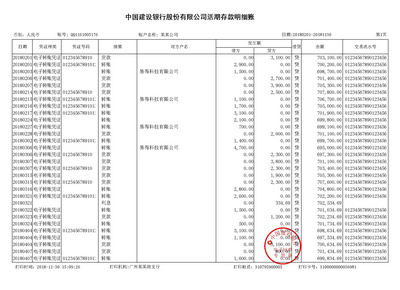 广东对公流水制作案例